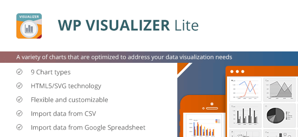 visualizer