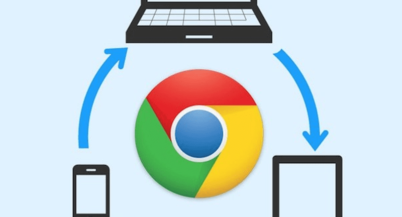 ChromeOSome | Chrome OS | Chromebook | Chromecast | Google Cast cover image